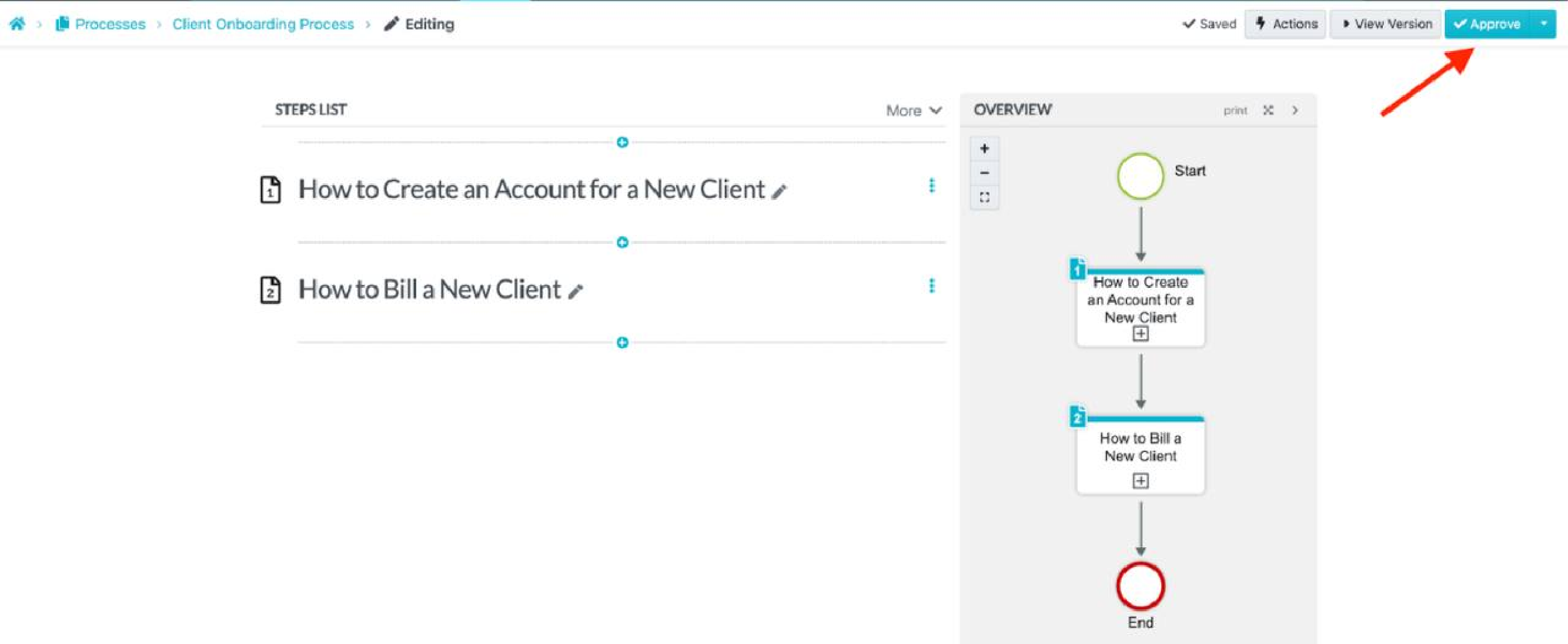 Review the steps on the right side of the interface to ensure all are correct. Then click “Approve” to finalize and publish your new process.