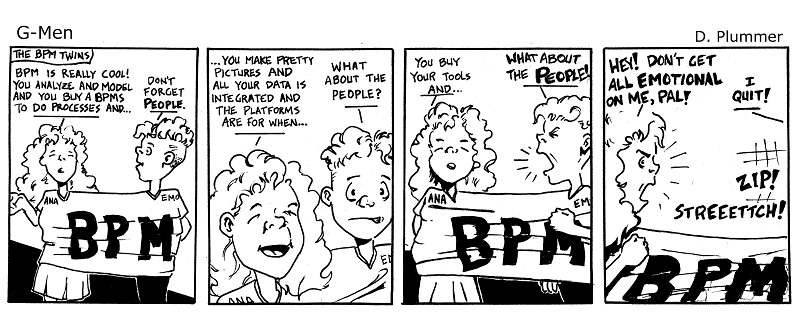The business process management twins comic strip