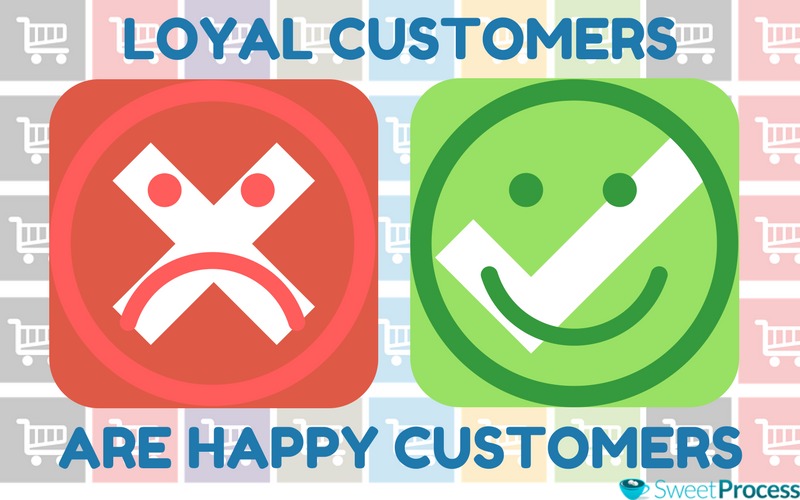 Being customer first as a result of a business process management software.