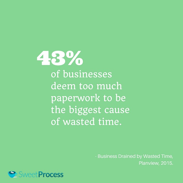 Workflow management reduces time spent on paperwork.