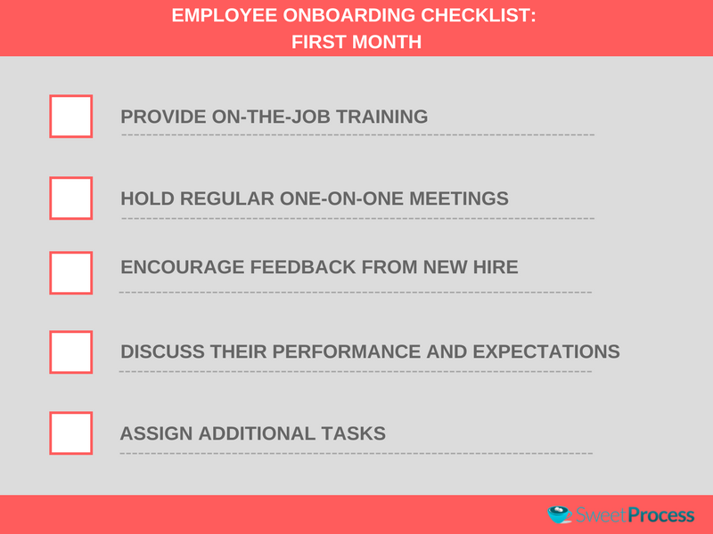 EMPLOYEE ONBOARDING CHECKLIST: FIRST MONTH