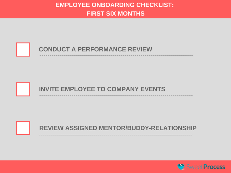 EMPLOYEE ONBOARDING CHECKLIST: FIRST SIX MONTHS