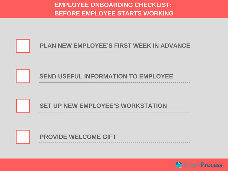 EMPLOYEE ONBOARDING CHECKLIST: BEFORE EMPLOYEE STARTS WORKING