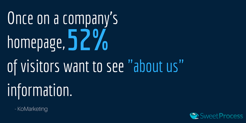 Potential employees look at your website to get an idea of your company culture... this will help with the onboarding process.