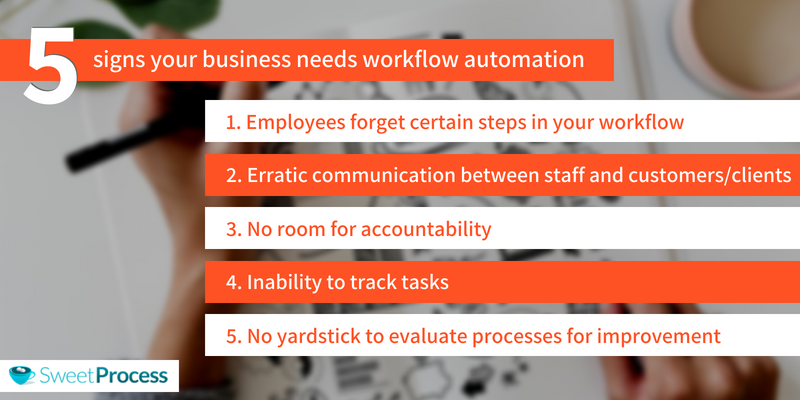 5 signs your company needs workflow automation