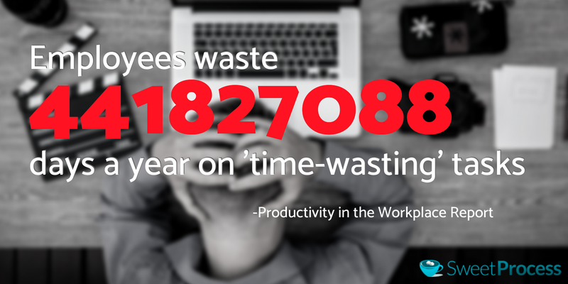 Without Workflow Automation Employees waste time.