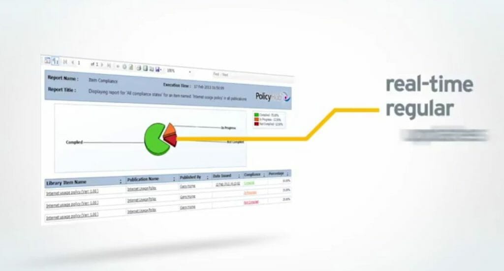 PolicyHub by Mitratech