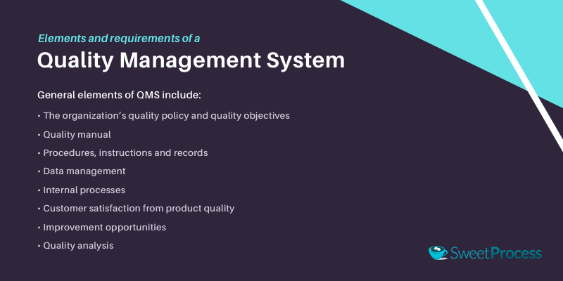Elements and requirements of a Quality Management System