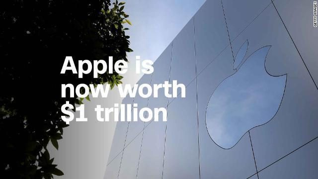 QMS at Work: What You Can Learn From Apple
