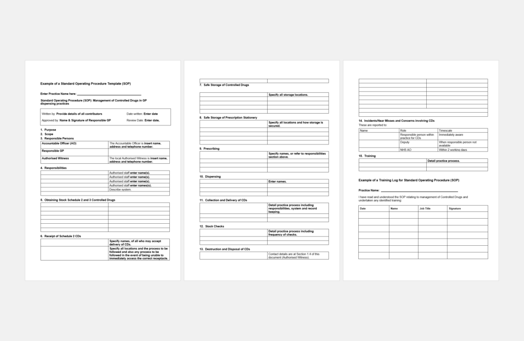 SOP template for Pharmacies