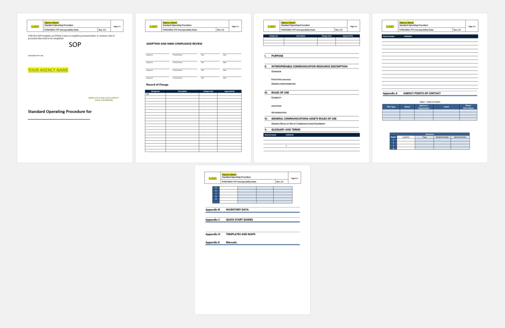 SOP template for agencies