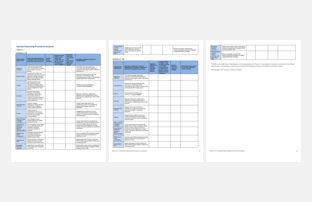 SOP template for research laboratories