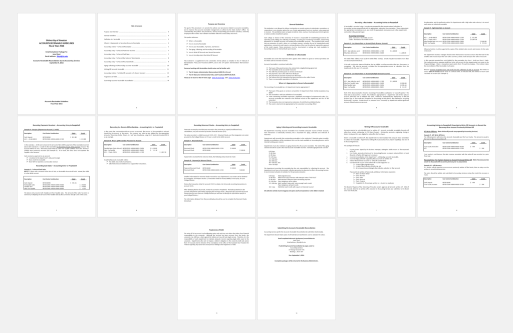 SOP template for accounts receivable