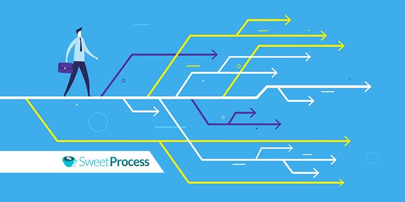 Creating a Succession Roadmap