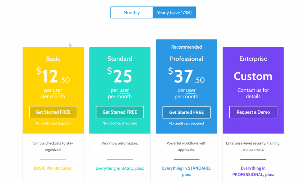 Process Street Pricing