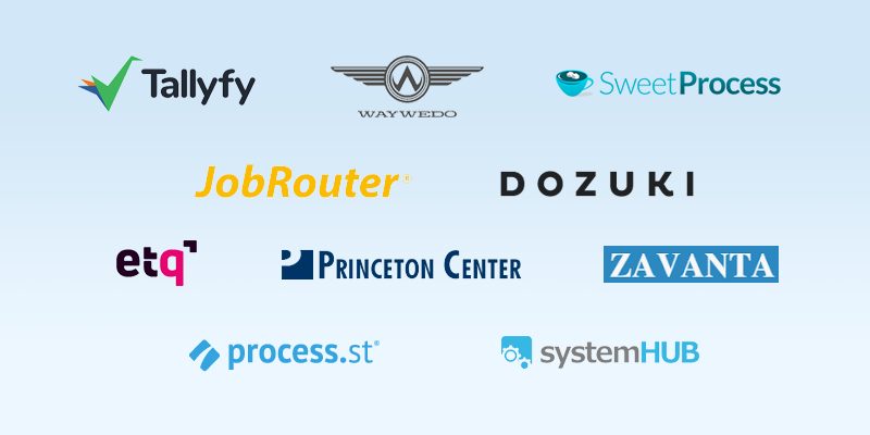 Top 10 Standard Operating Procedure Software