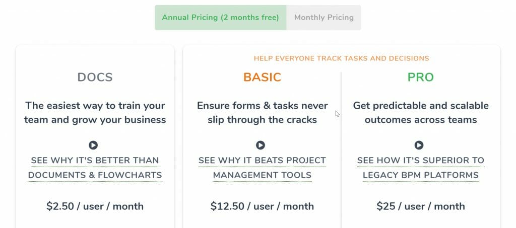 Tallyfy Pricing