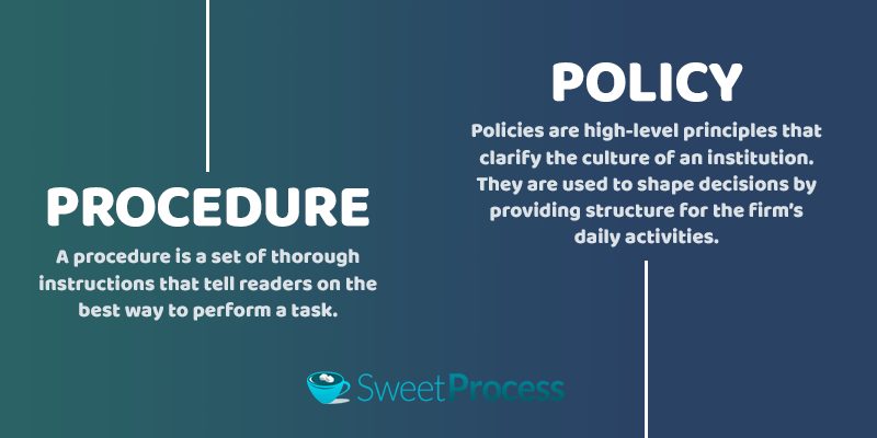 Policies And Procedures