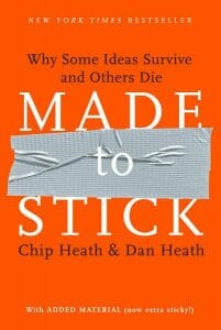 Best books on leadership and management