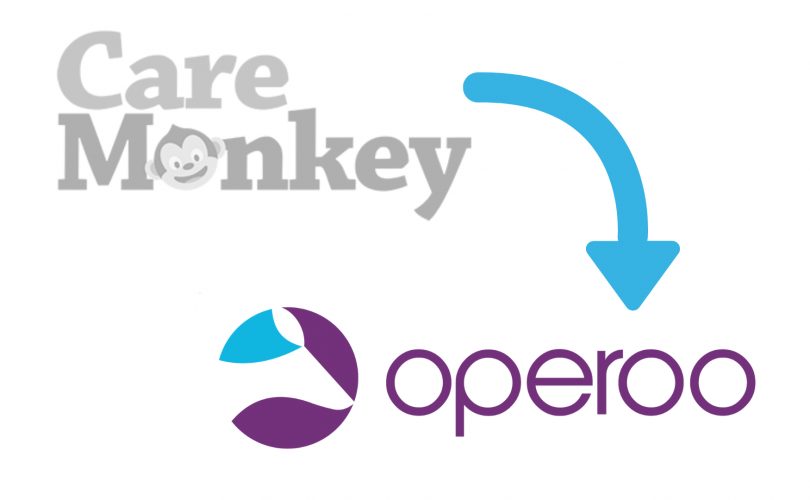 How Operoo Empowered Employees and Scaled Up with SweetProcess
