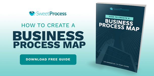 How To Crete a Business Process Map – SweetProcess