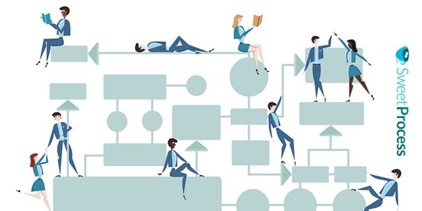 What is Business Process Mapping?