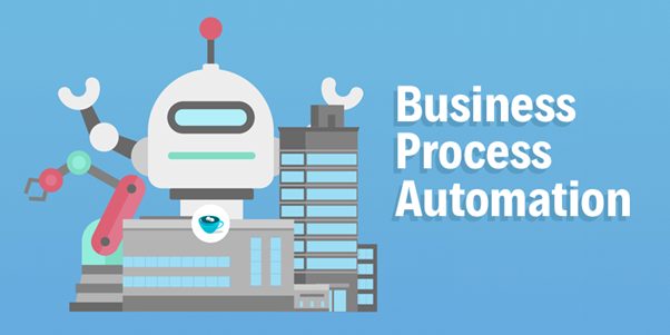 Business Process Automation Examples
