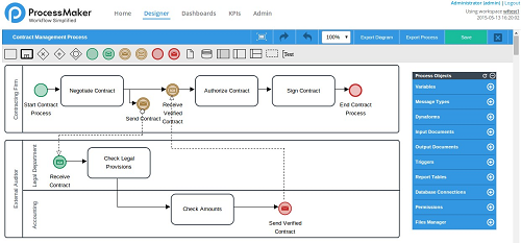 Workflow software - ProcessMaker