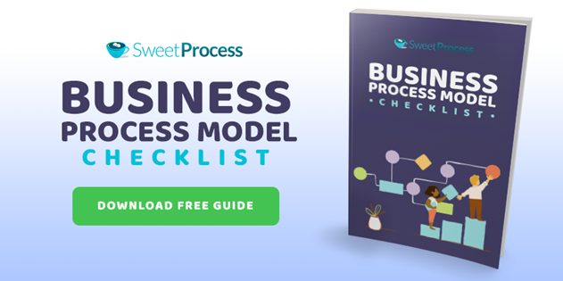 business model process means