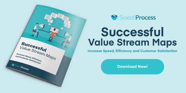 Lean Six Sigma – Successful Value Stream Maps Checklist Download