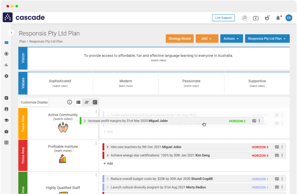 Workflow software – Cascade