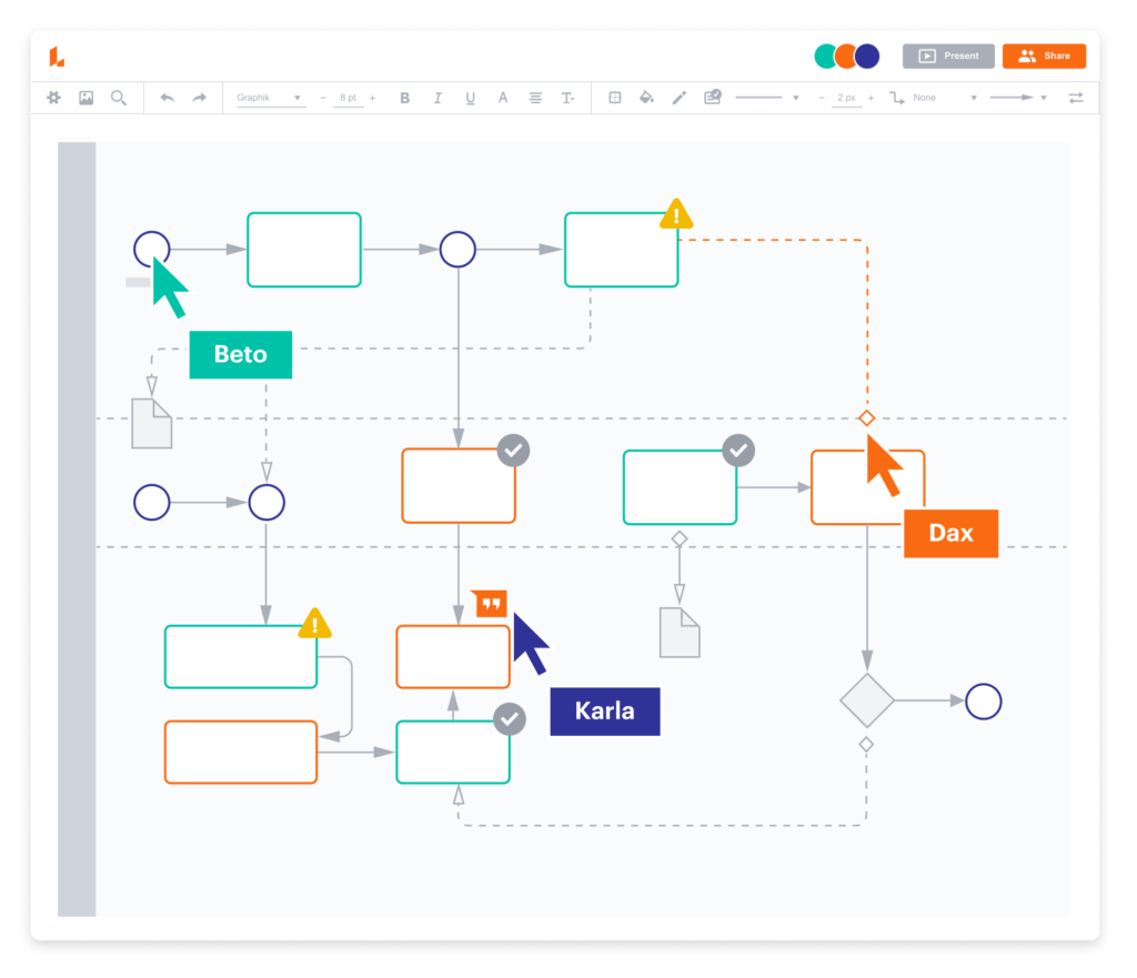 workflow software - Lucidchart