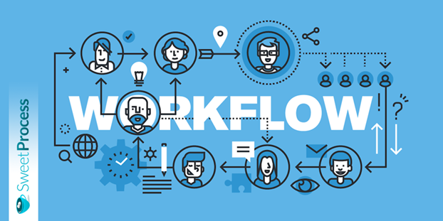 Features of a Good Workflow Management Software