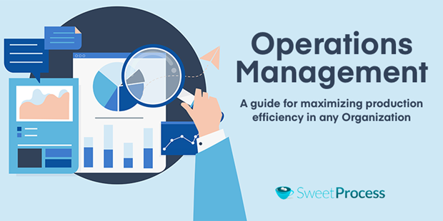 explain the principles of costing and business control systems