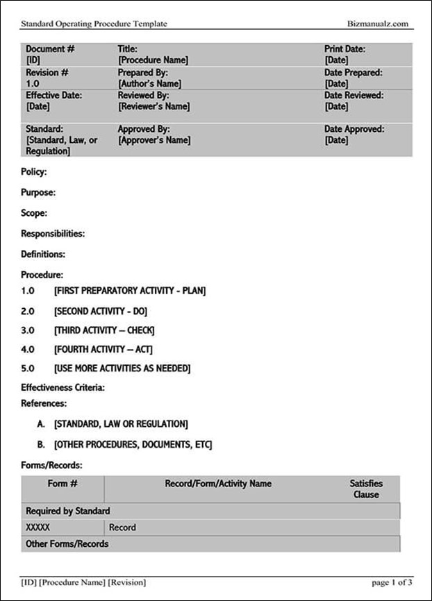 How To Write An Effective Standard Operating Procedure Free 2022 SOP 
