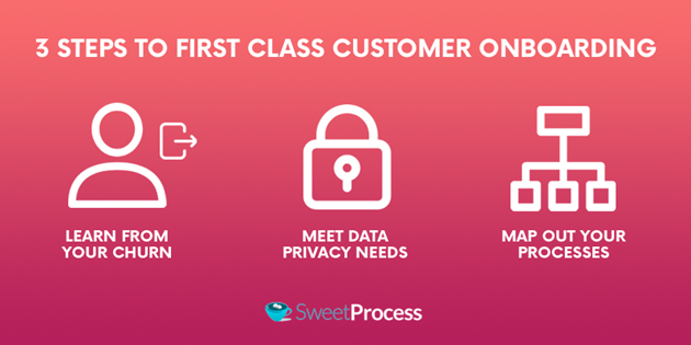 Personalizing the Customer Onboarding Process for Your Business