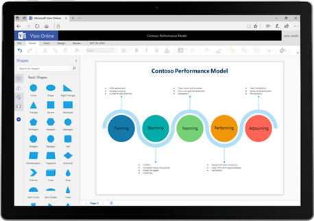 Top 20 Process Mapping Software Solutions - Microsoft Visio