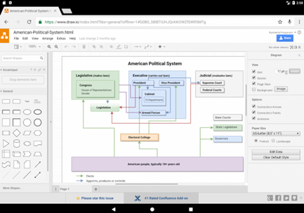 Top 20 Process Mapping Software Solutions - Draw.io