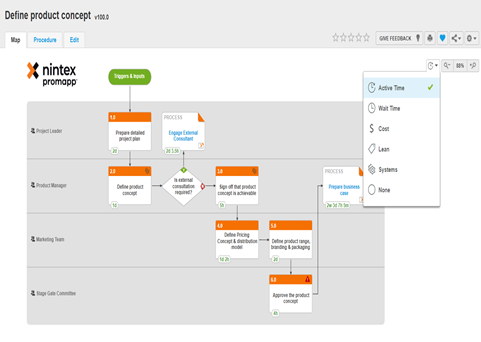 Top 20 Process Mapping Software Solutions - Nintex Promapp