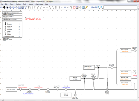 Top 20 Process Mapping Software Solutions - Graham Process Mapping
