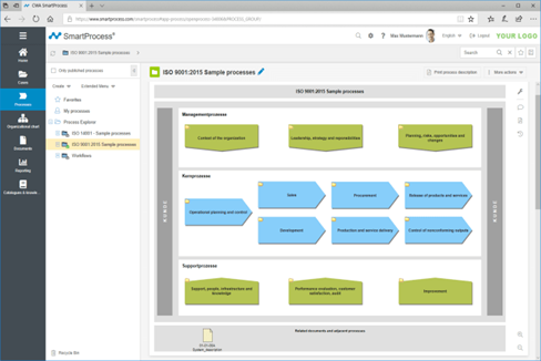 Top 20 Process Mapping Software Solutions - CWA Process and QM Suite