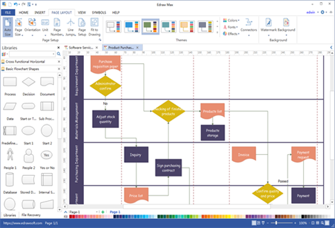 process-mapping-software-22 - SweetProcess