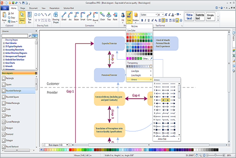 Top 20 Process Mapping Software Solutions - ConceptDraw PRO