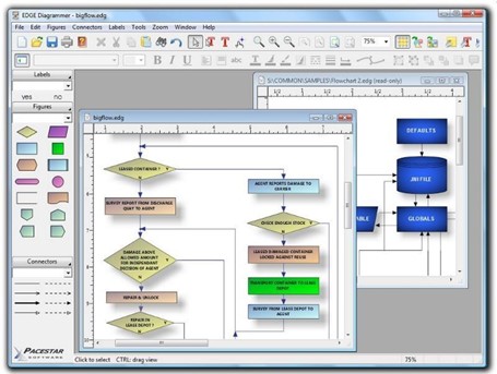 Top 20 Process Mapping Software Solutions - EDGE Diagrammer