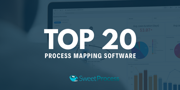 Top 20 Process Mapping Software Solutions
