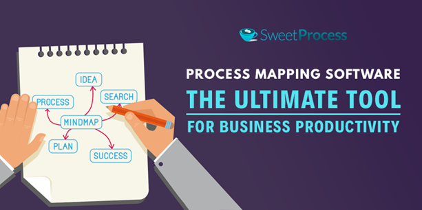 Process Mapping Software