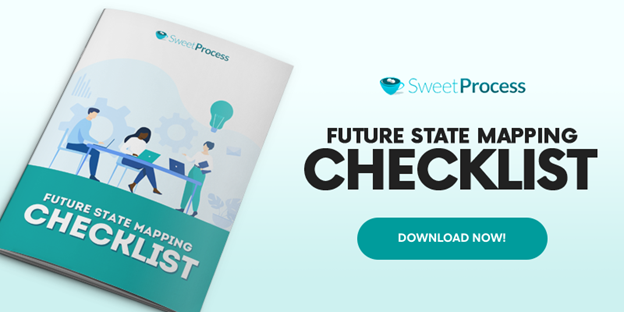 Get our FREE future state mapping checklist