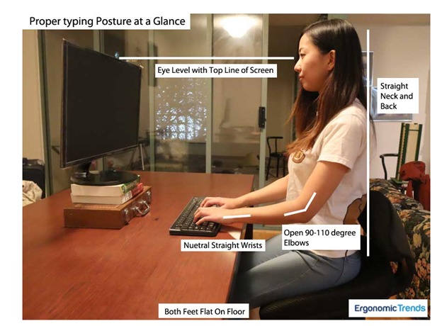 proper typing posture