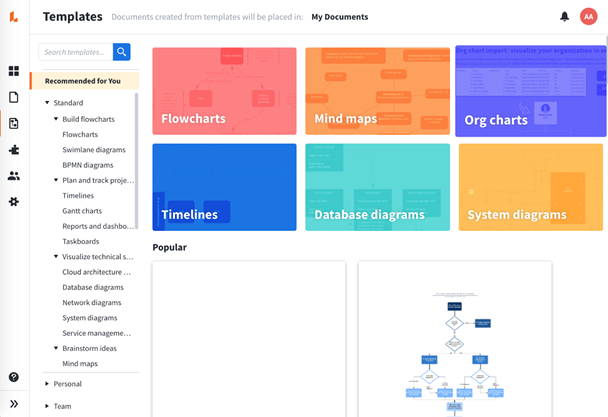 Tools to Help You Create and Manage Your Organizational Chart - Lucidchart