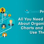 Organizational chart